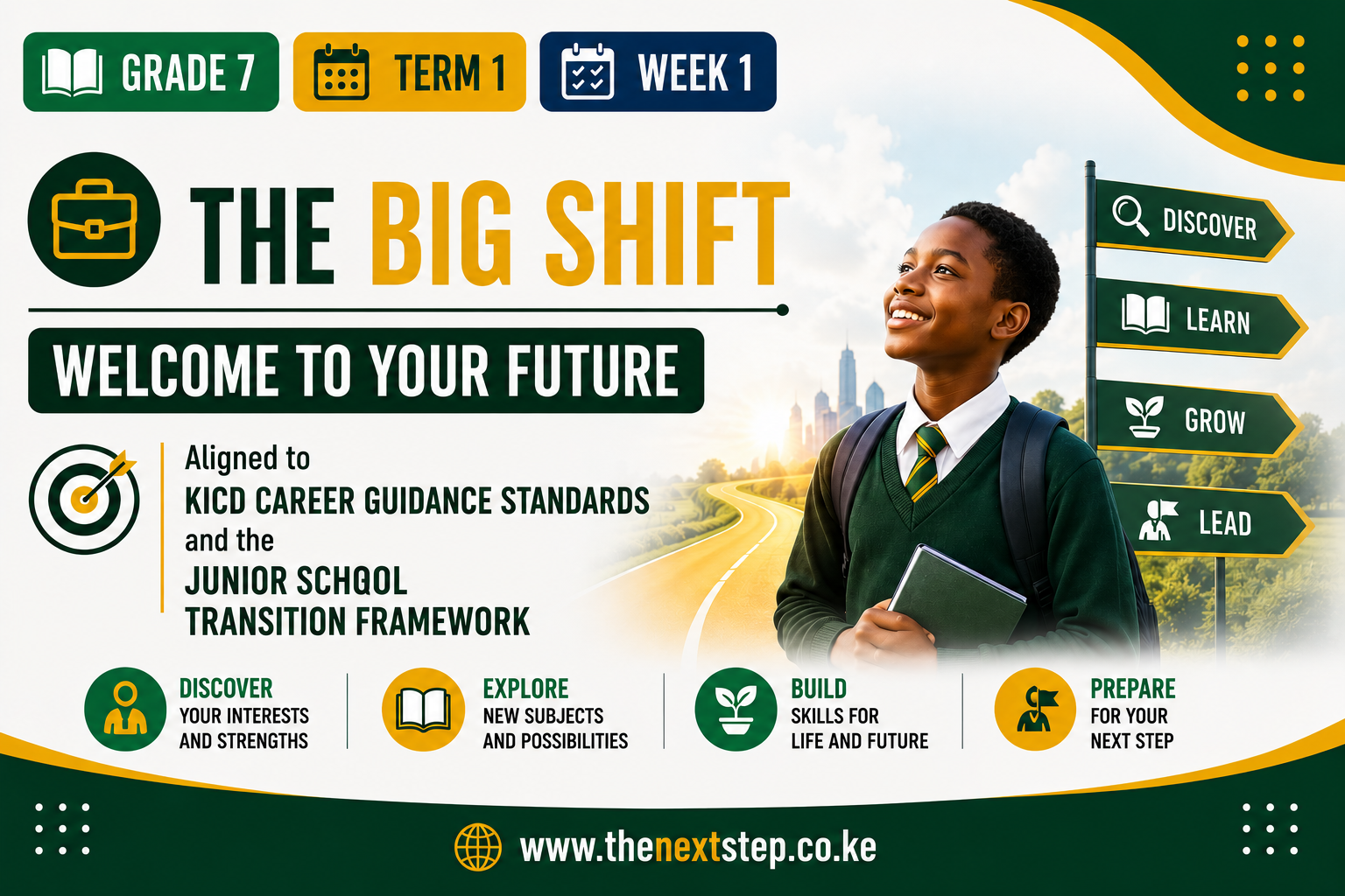GRADE 7 TERM 1 WEEK 1